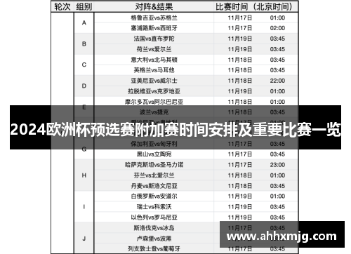 2024欧洲杯预选赛附加赛时间安排及重要比赛一览