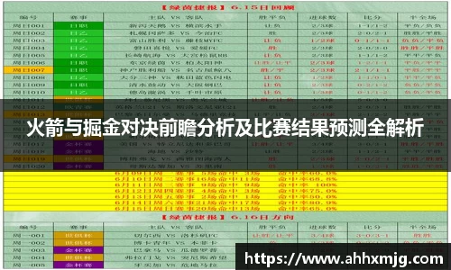 zoty中欧火箭与掘金对决前瞻分析及比赛结果预测全解析